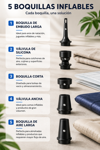 Compresor de Aire Portátil 2 en 1 | Inflador y Desinflador Inalámbrico con Luz LED de Camping y SOS 3